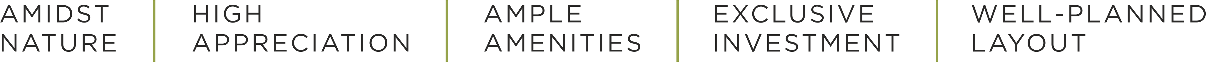 properties in konkan