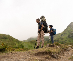 plots for investment